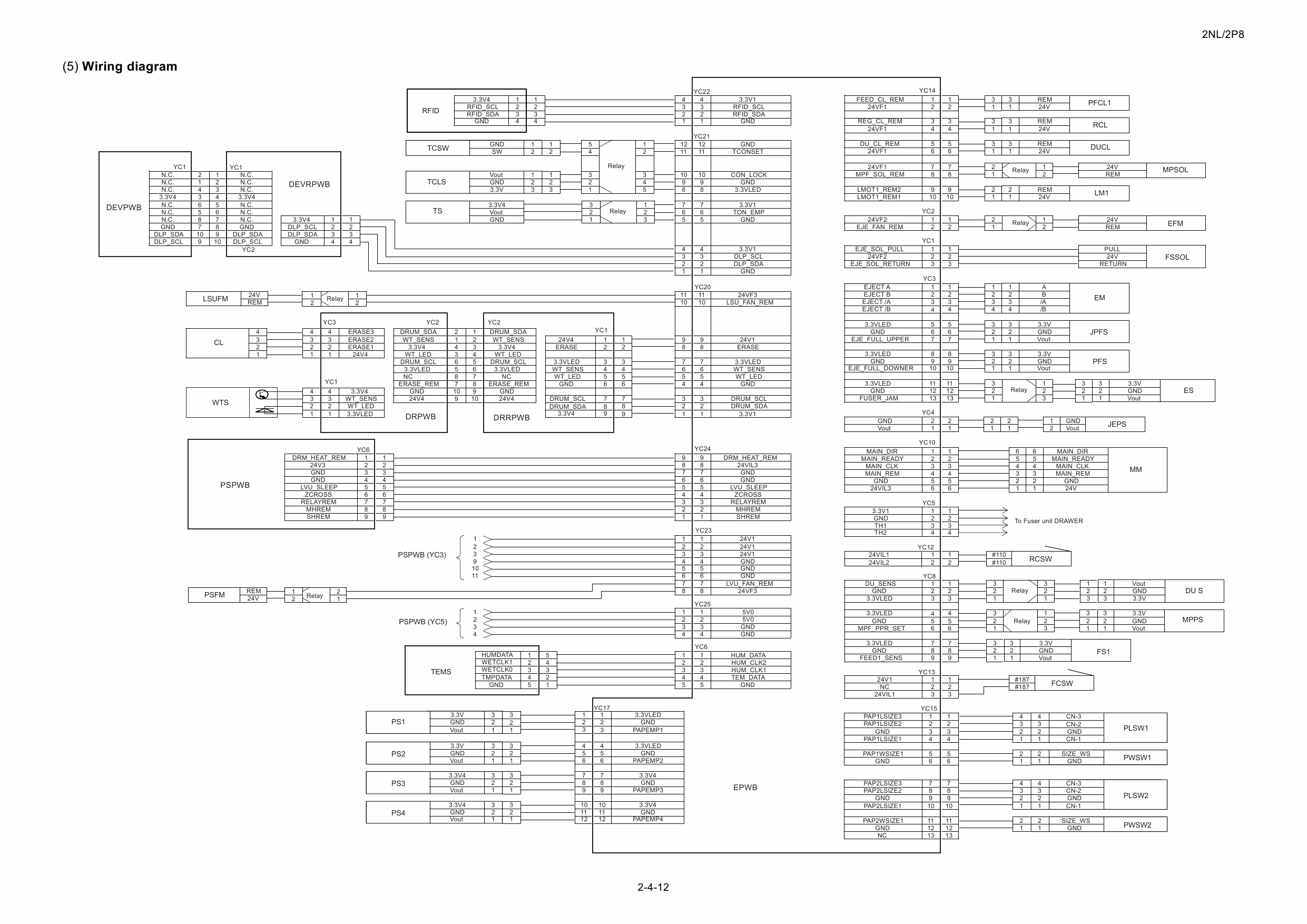 KYOCERA MFP TASKalfa-3010i 3510i Service Manual-6